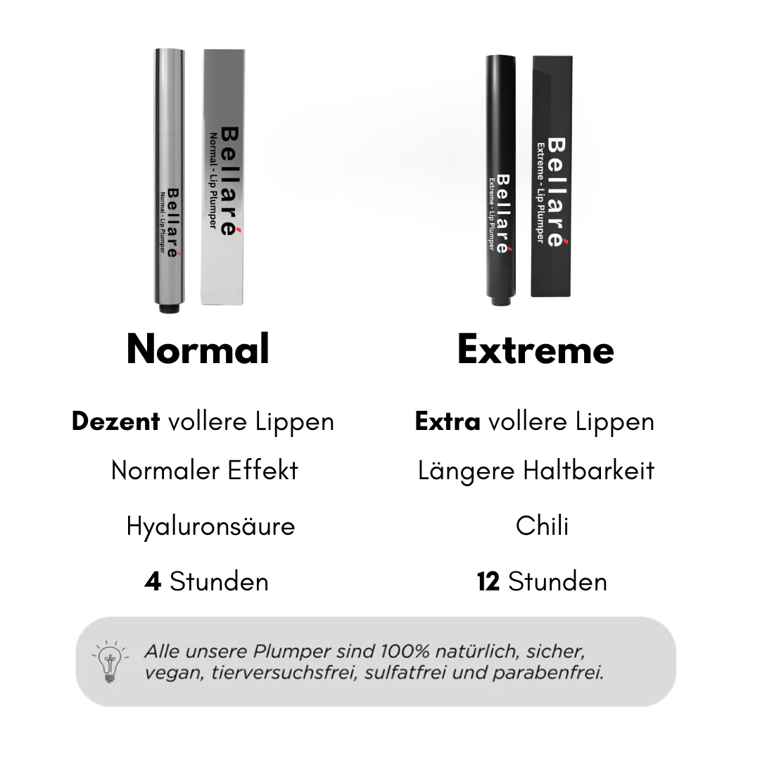 Bellaré -  Lip Plumper